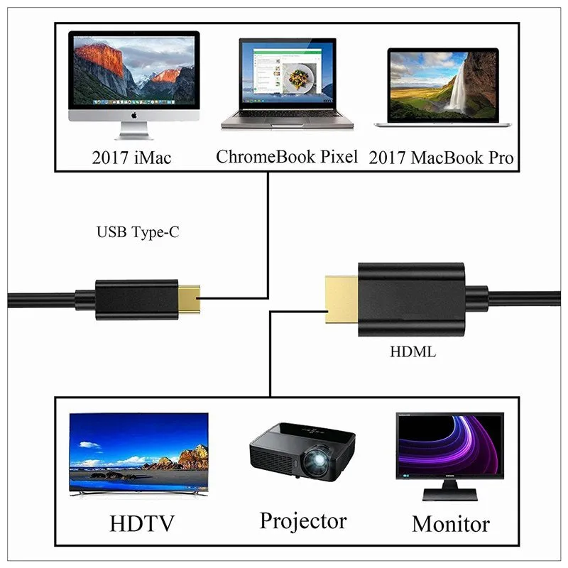 1.8M 4K USB-C to HDMI Cable with Gold-Plated Connectors