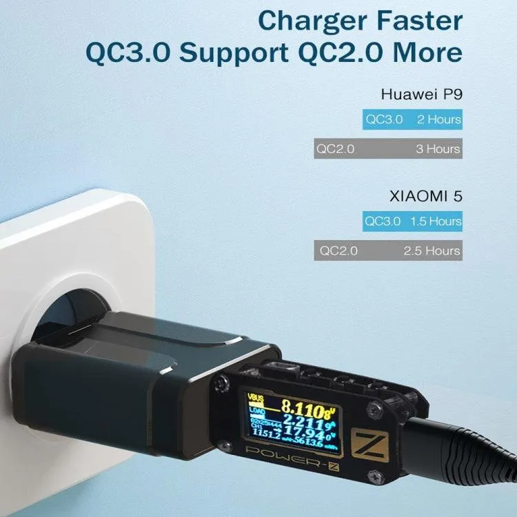 18W QC 3.0 USB Travel Charger with 3A Micro USB Data Cable - EU Plug