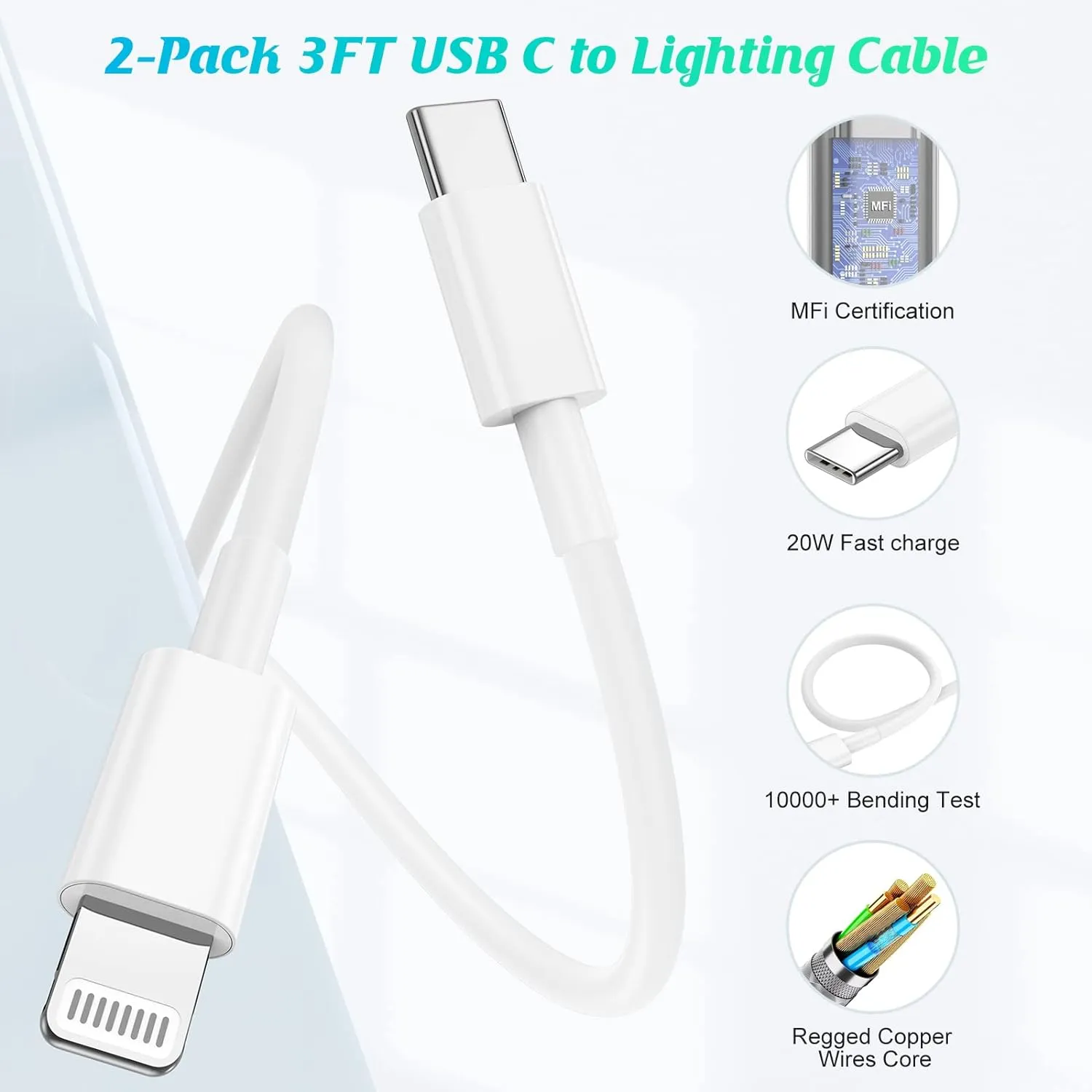 2-Pack USB C to Lightning Cable