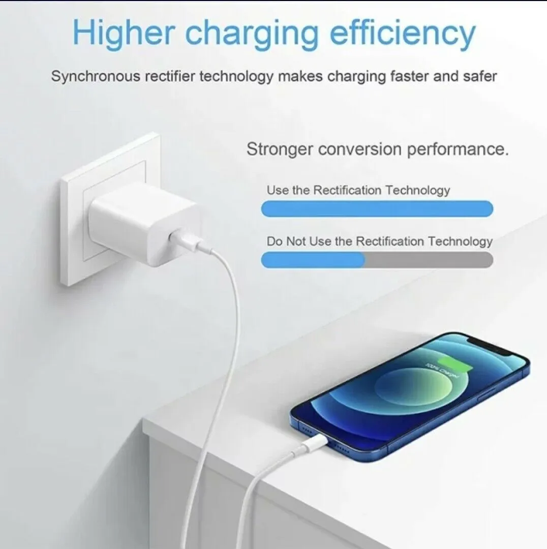 20W PD QC Fast Wall Charger New USB C Power Adapter For Samsung iPhone iPad Tablet (White)