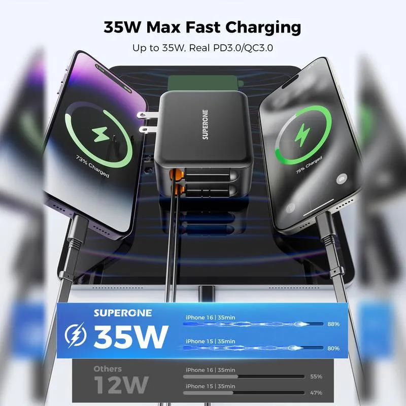 62W Retractable Wall Charger with Dual Cables 3-Port USB Charger Block 35W Iphone Charger Fast Charging for Electronic Cellphone Folding Smartphone