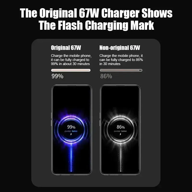 67W Original USB Fast Charger for Xiaomi