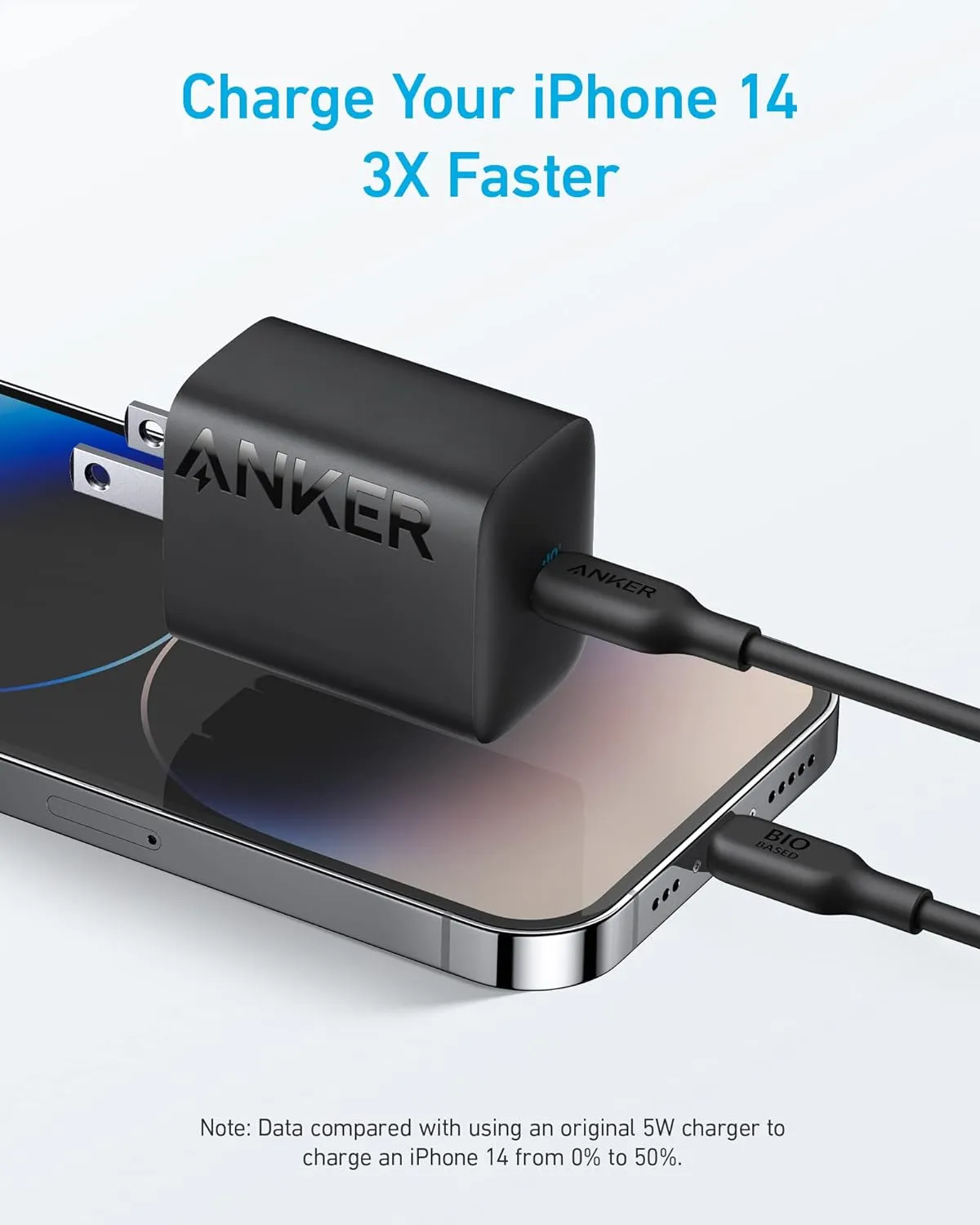 Anker 312 Usb-c charger (30w)