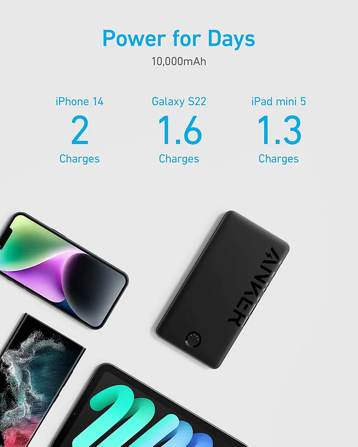 Anker Power Bank 323 POWERCORE PIQ 10K Portable Charger