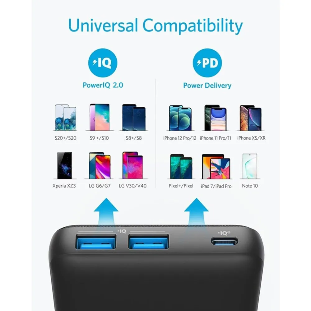 Anker Powercore III Sense 20W Powerbank 1x PD USB-C & 2x USB-A - 20.000 mAh - Sort