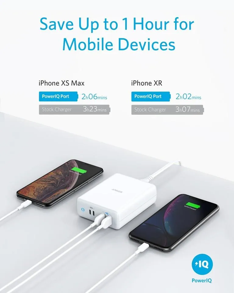 Anker PowerPort Atom PD 4 Super Powerful Charging Hub