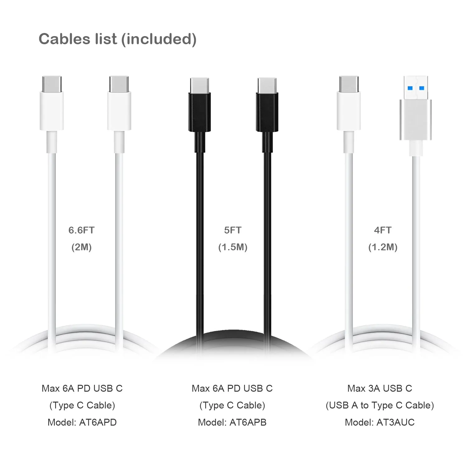 AT13PC Laptop USB C Car Charger with 130W 90W Power Delivery for Apple MacBook Pro Air USB C Car Charger Microsoft Surface Pro HP Dell Razer Lenovo Asus Laptop Car Charger