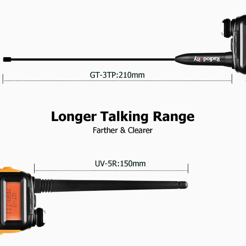 Baofeng GT-3 Mark II | Dual Band | 5W | Better Antenna | VOX | Flashlight | with Speaker [DISCONTINUED]