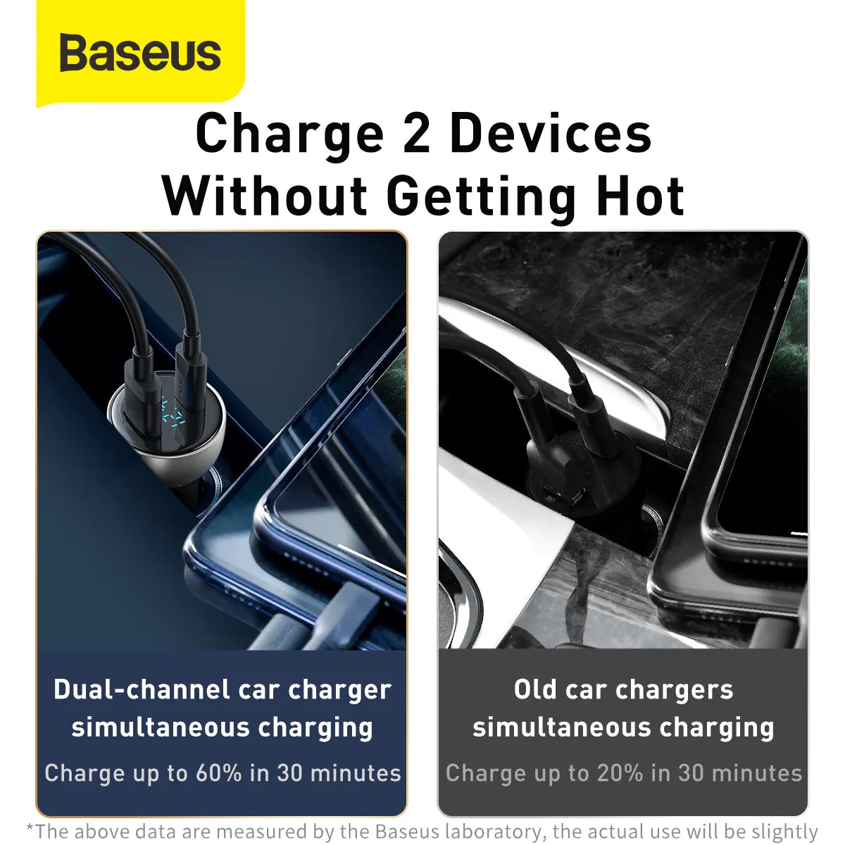 Baseus USB / USB Type C Car Charger 65 W 5 A SCP Quick Charge 4.0  Power Delivery 3.0 LCD Screen   USB Type C - USB Type C Cable Grey (TZCCKX-0G)