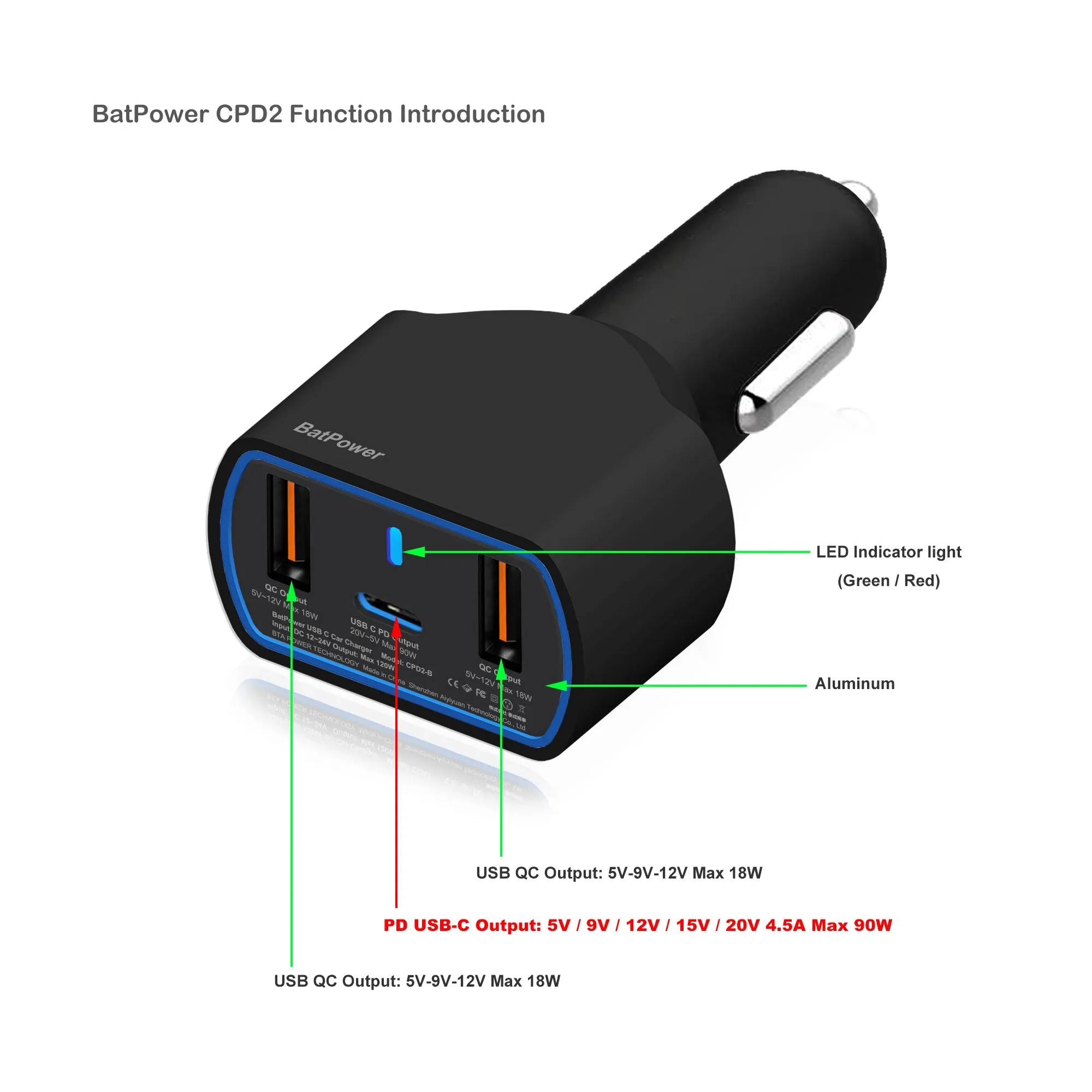 BatPower 120W PD USB-C Laptop Car Charger High Power Delivery for USB-C Laptop Car Charger DC 12v-24v Auto Charger Vehicle Charger USB-C