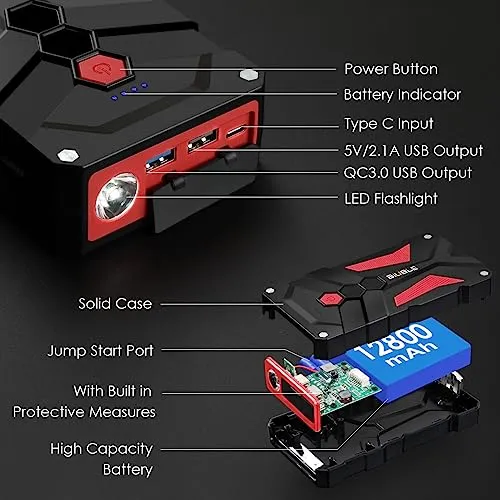 BIUBLE Jump Starter Car Jump Starter Auto Battery Booster Pack 3000A Peak 12V with USB Quick Charge 3.0,Lithium Jump Box with LED Light(Up to 7.0L Gas or 5.5L Diesel Engine)