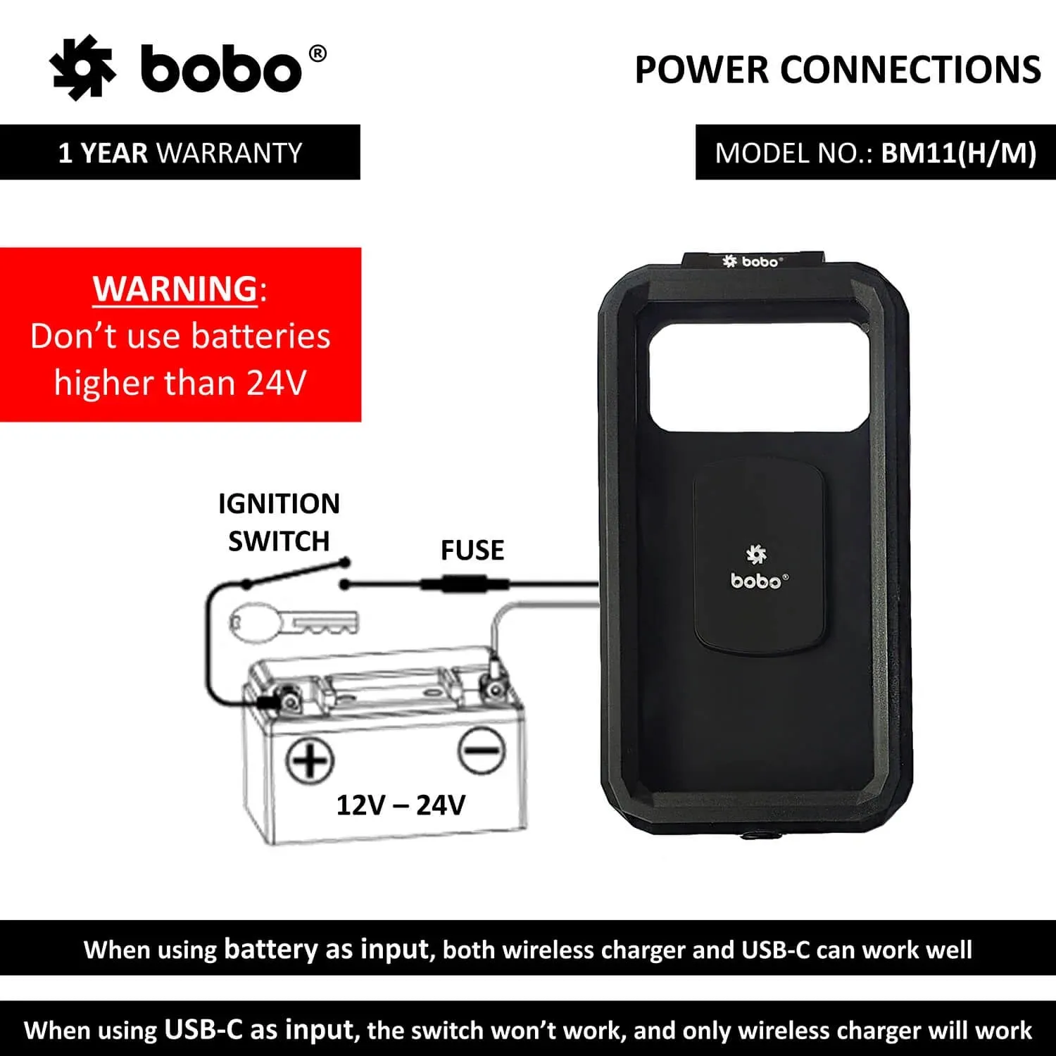 BOBO BM11 Fully Waterproof Bike Phone Holder (with Fast 15W Wireless Charger & USB-C Input/Output Port) Motorcycle Mobile Mount