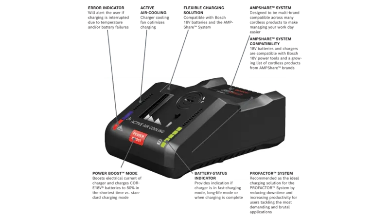 BOSCH 18V Connected-Ready Lithium-Ion 16 Amp Battery Turbo Charger with Power Boost