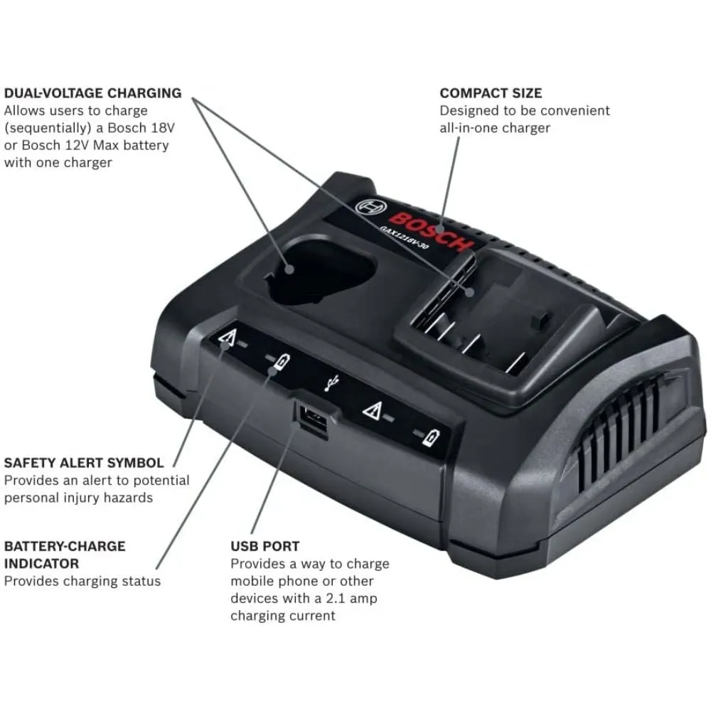 Bosch GAX1218V-30 18V/12V Dual-Bay Lithium-Ion Battery Charger