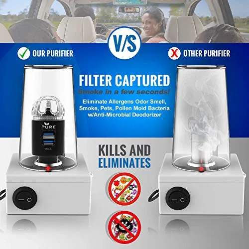 Car Air Purifier 3in1 Stainless Steel Air Filter Ionizer w/Dual USB Ports