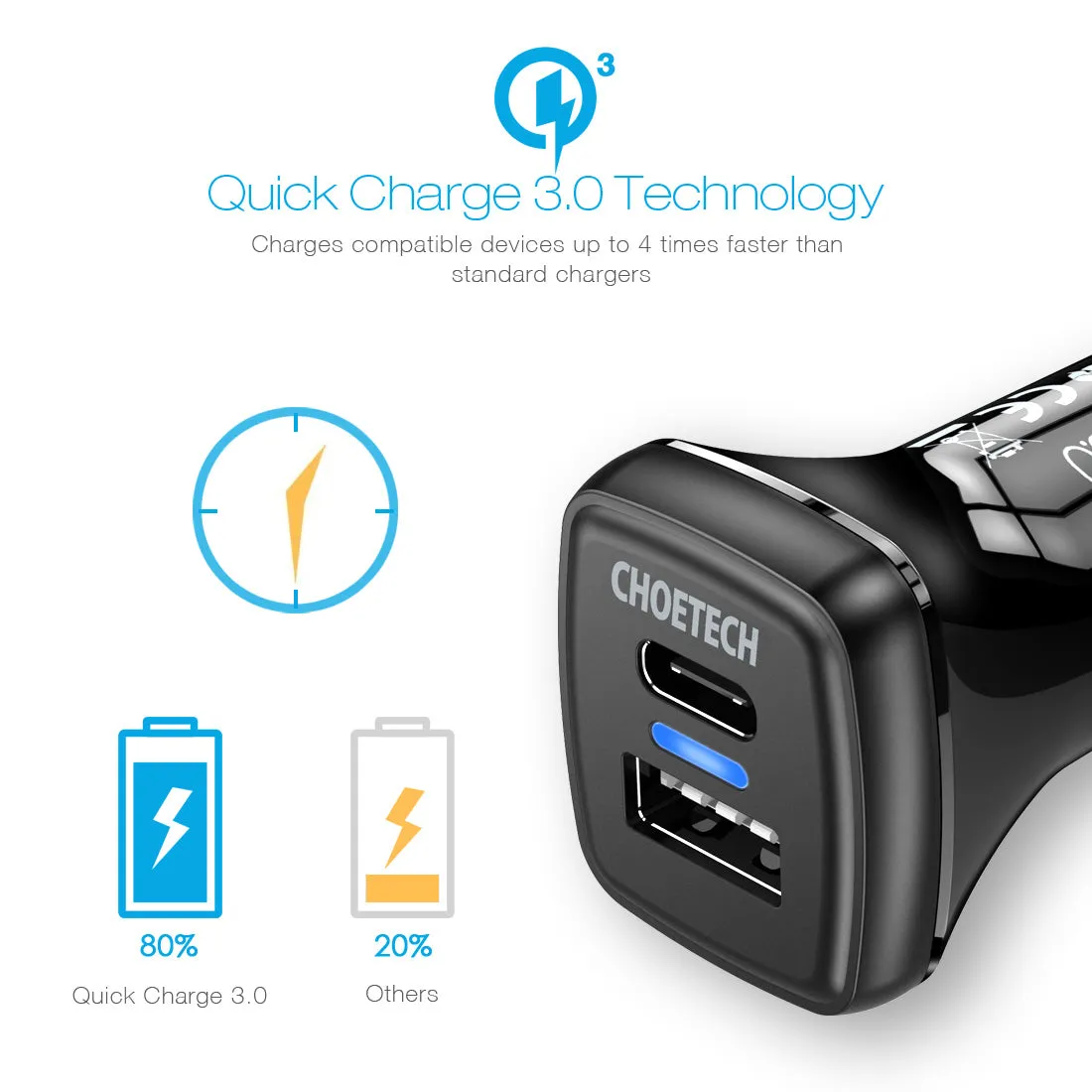 CHOETECH 2-port USB-C & USB-A(QC3.0) car charger TC00005