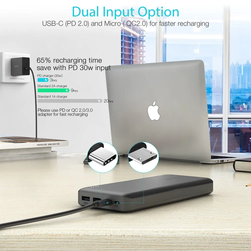 CHOETECH 45W USB-C PD 20000mAh USB Type-C Ports Power Bank Portable Charger