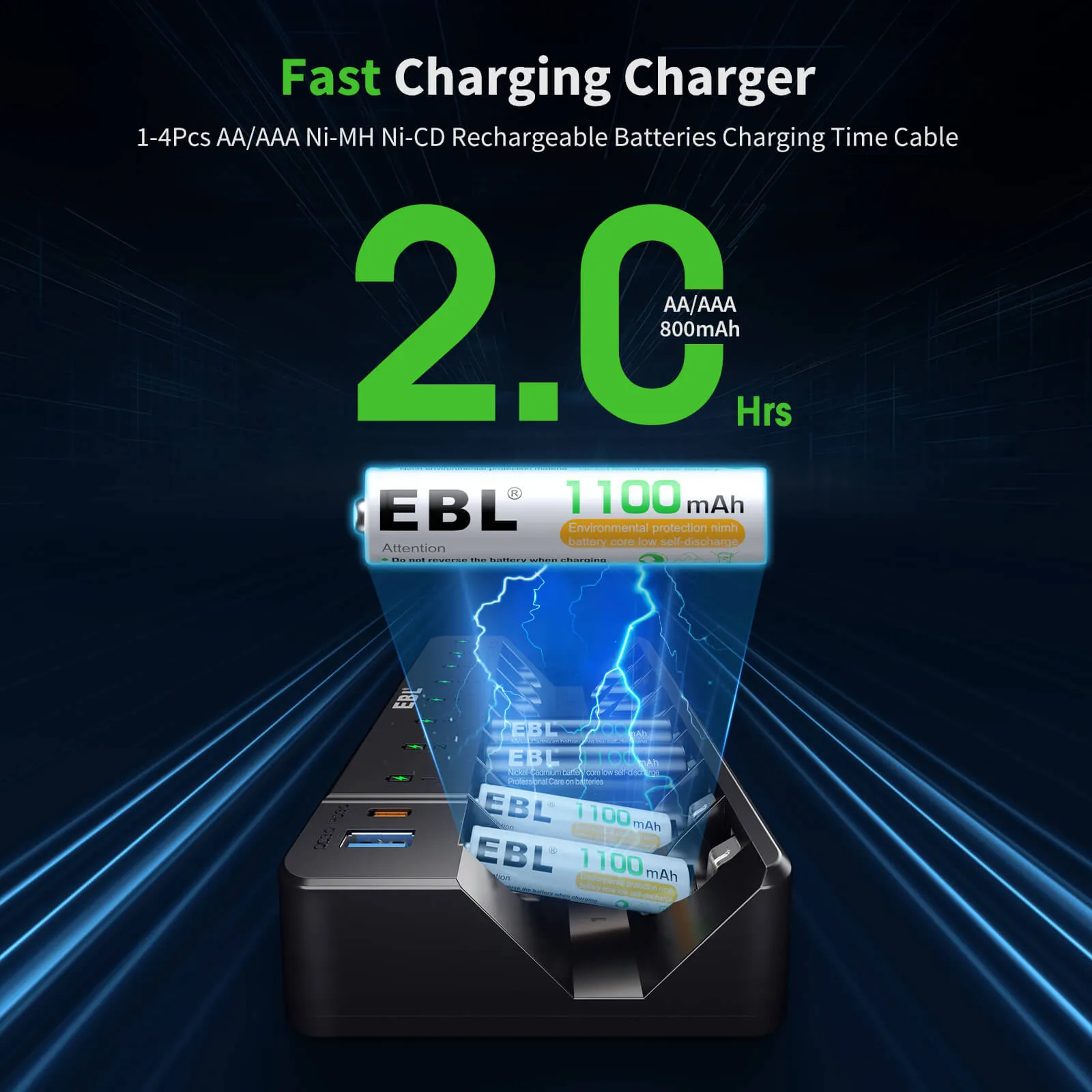 EBL 8 Bay Fast Battery Charger for AA AAA Ni-MH Ni-CD Batteries