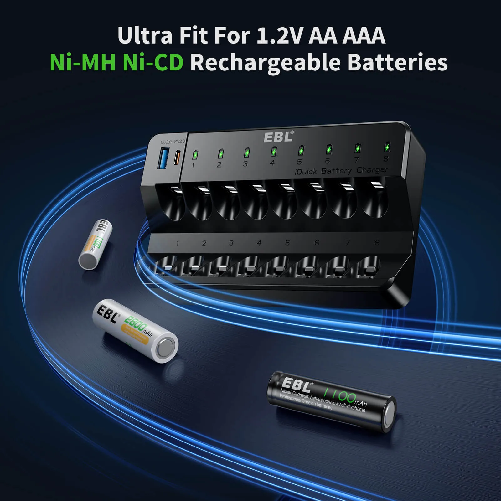 EBL 8 Bay Fast Battery Charger for AA AAA Ni-MH Ni-CD Batteries