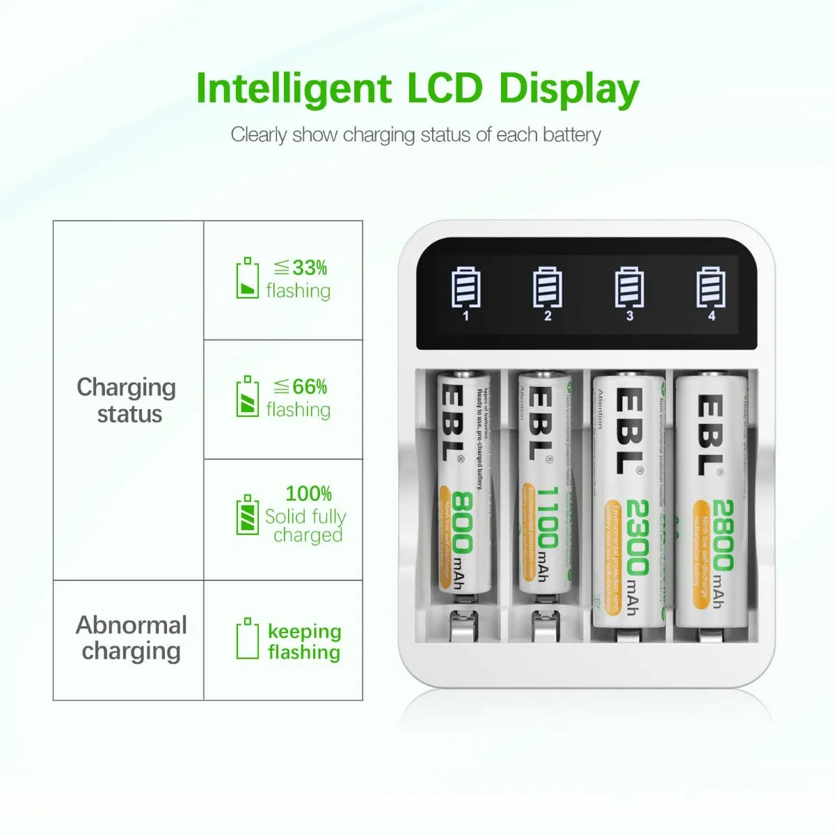 EBL FY-408 4-Bay AA AAA Ni-MH Ni-CD Battery Charger