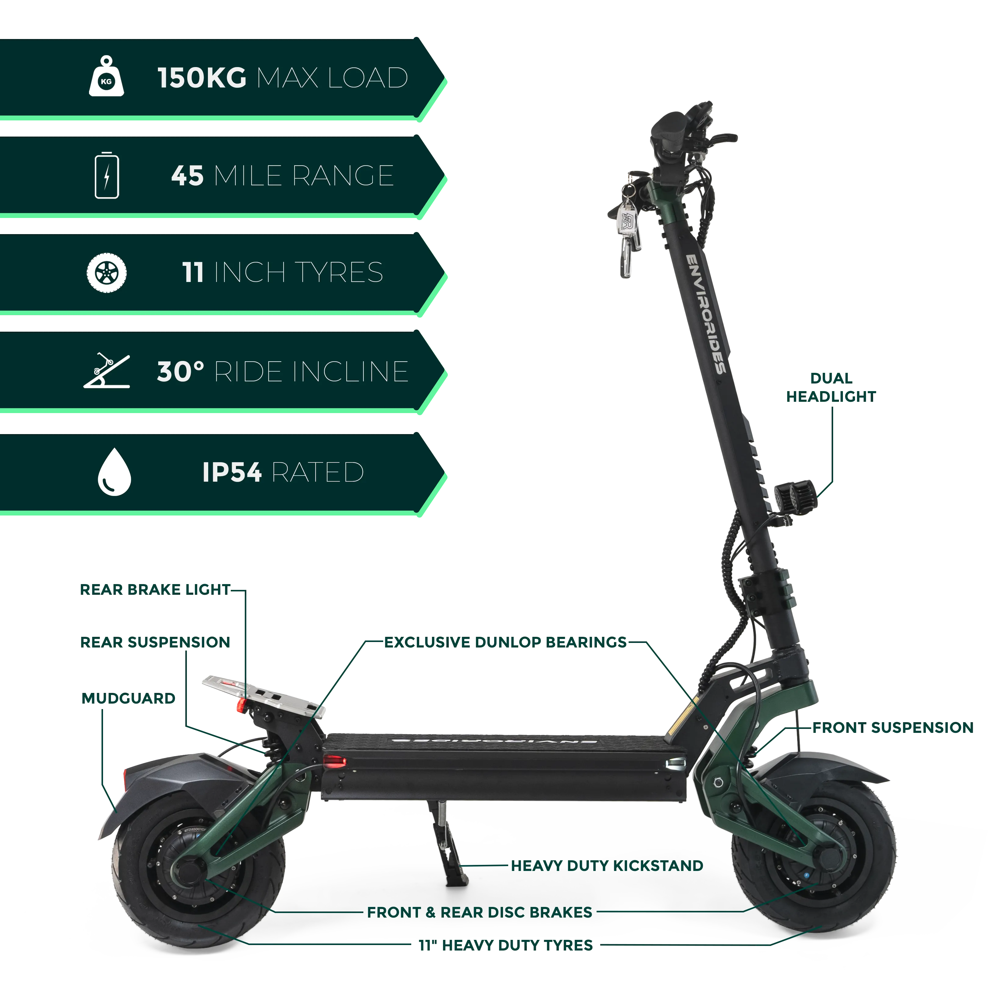 F1  Pro Electric Scooter