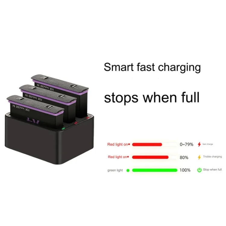 For Insta360 X4 Tri-Slot Batteries Fast Charger (Black)