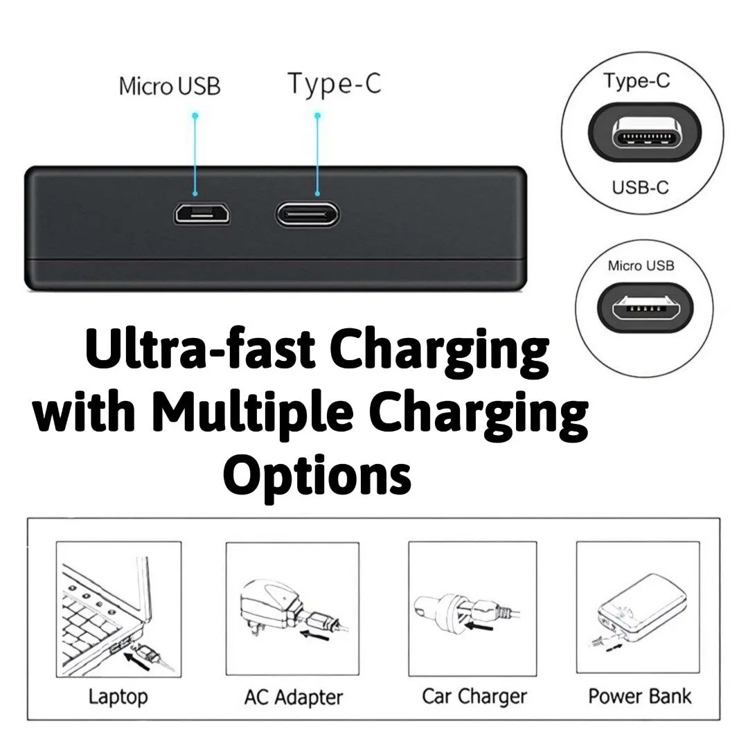 Hridz EN-EL20 Dual USB Battery Charger for Nikon EN-EL20 EL22 EL20A J1 J2 J3 S1 V3