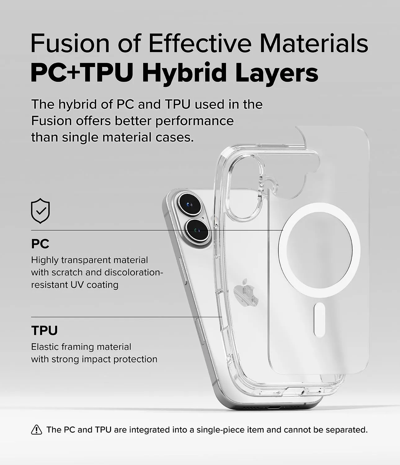 iPhone 16 Back Cover Case | Fusion Magnetic - Matte Clear