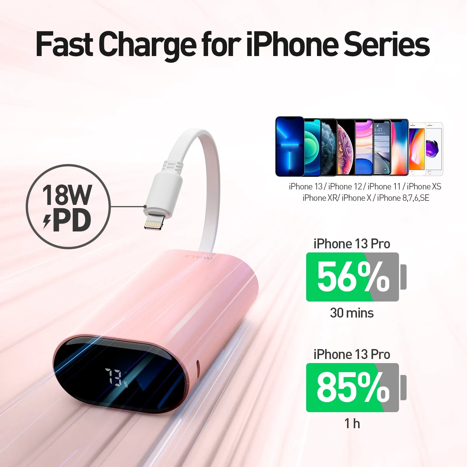 iWALK LinkPod Y-2 | 9600mAh 18W PD Fast Power Bank [Built-In Lightning Cable]