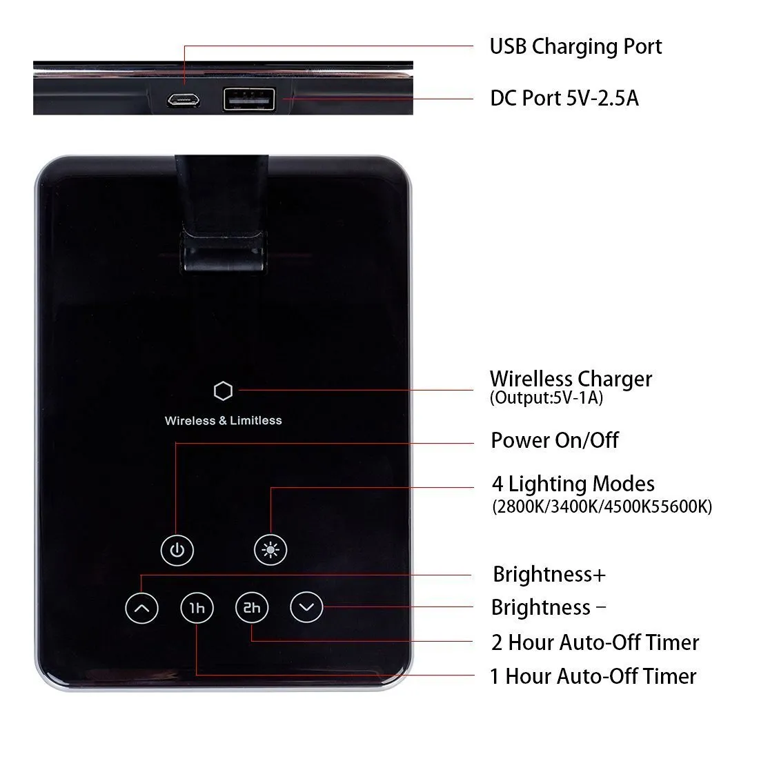 LED Desk Lamp with Qi-Enabled Wireless Charger, USB Charging Port, 2 Color Temperatures & 8 Brightness Levels, 1 Hour Timer