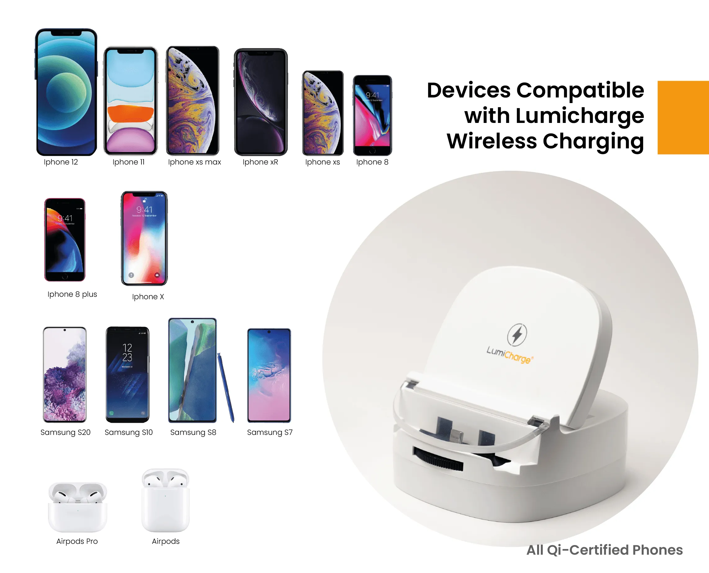 Lumicharge-UD- iPhone 15,14, 13,12, X and Android Charger-Adjustable