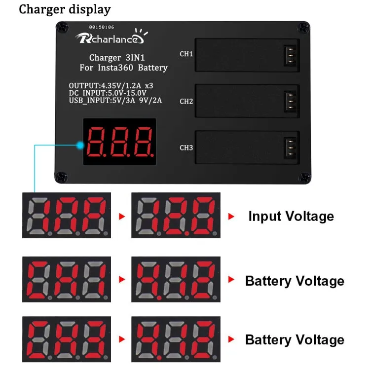 Micro USB Triple Battery Charger for Insta360 ONE X Panoramic Camera(Eu Plug)