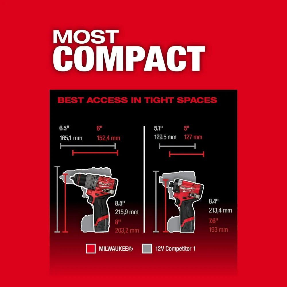 Milwaukee 3497-22 M12 FUEL 12V Cordless Li-Ion 2-Tool Combo Kit w/ 2 Batteries