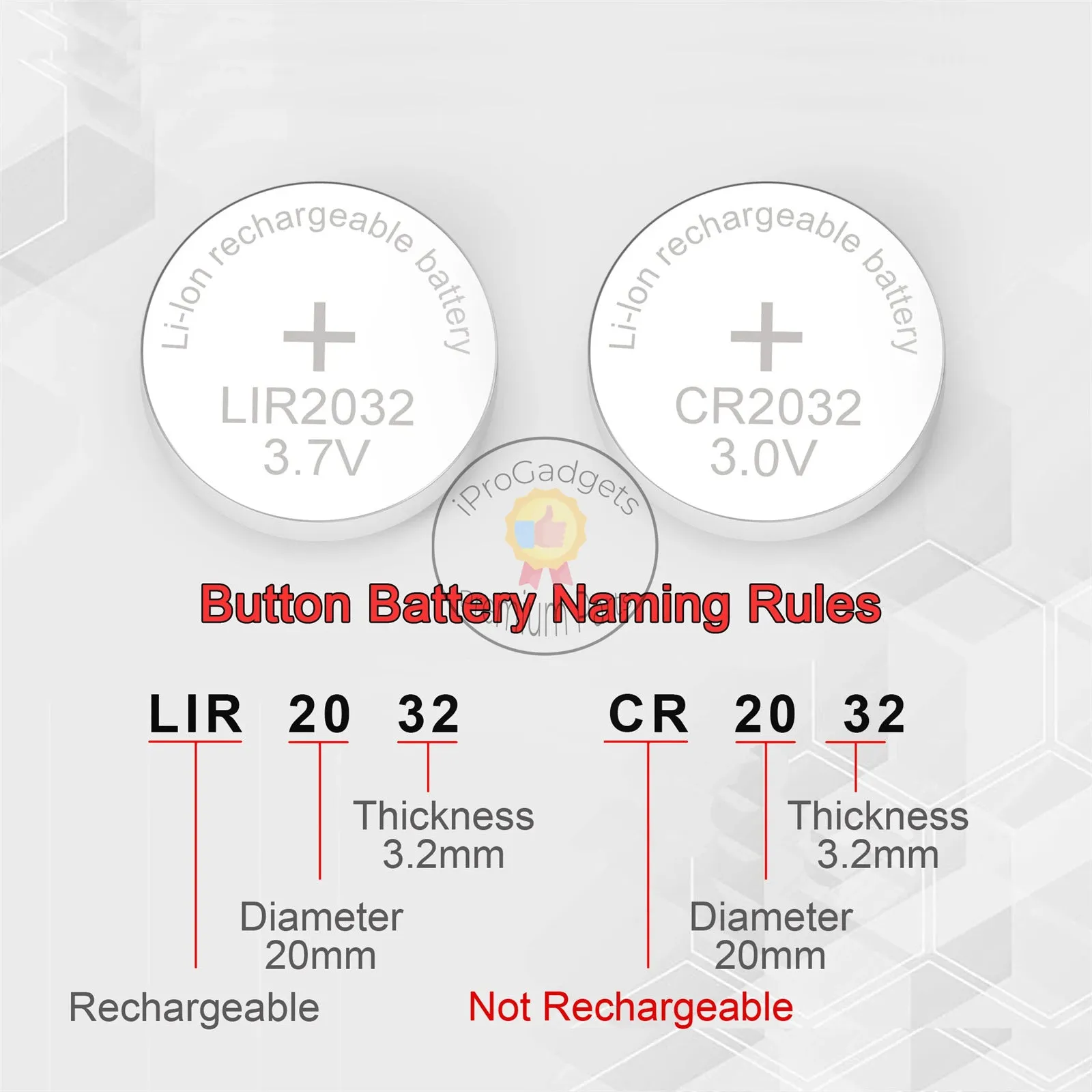 Multifunctional 4.2V Mini Button Battery Charger LIR2032 LIR2450 Rechargeable 3.6V Lithium Battery Charger