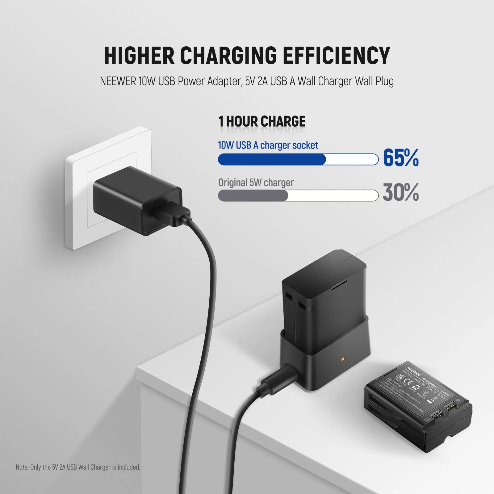 NEEWER 10W 5V 2A USB Power Adapter Charger for NEEWER Lights