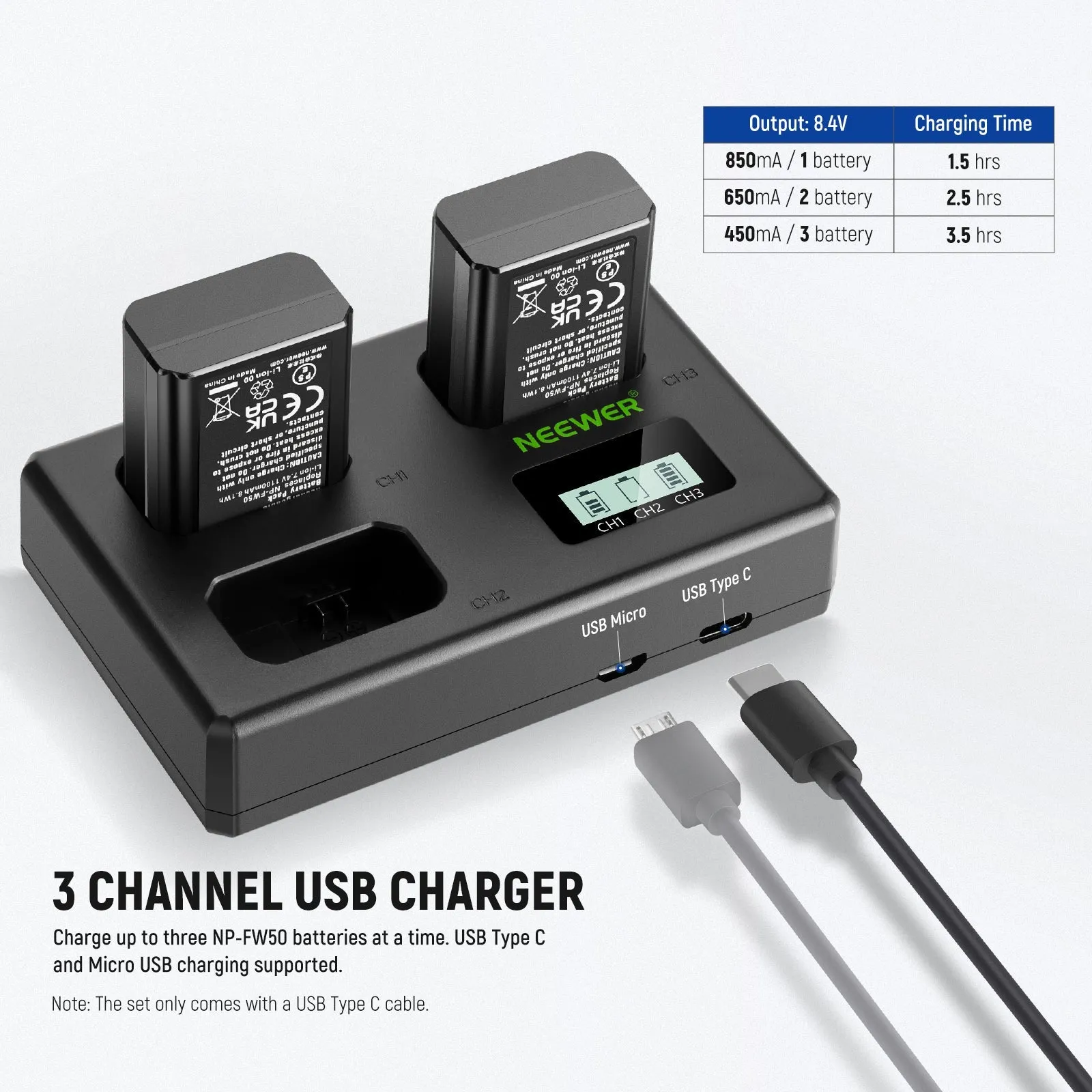 NEEWER NP-FW50 3 Pack Replacement Sony Battery and Charger Set