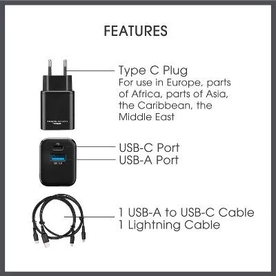 New - Travel Smart USB Quick Charge Adapter