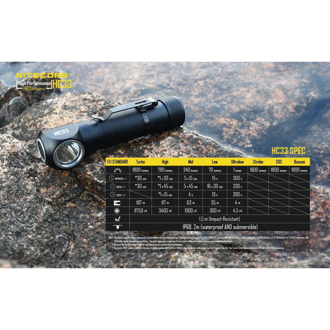 Nitecore HC33 1x 18650 / 2x CR123 1800 Lumens CREE XHP35 HD LED Headlamp