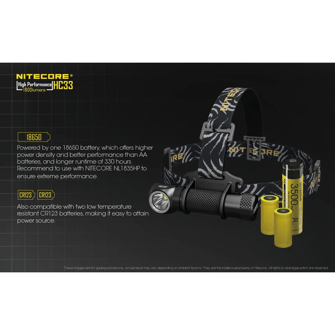 Nitecore HC33 1x 18650 / 2x CR123 1800 Lumens CREE XHP35 HD LED Headlamp