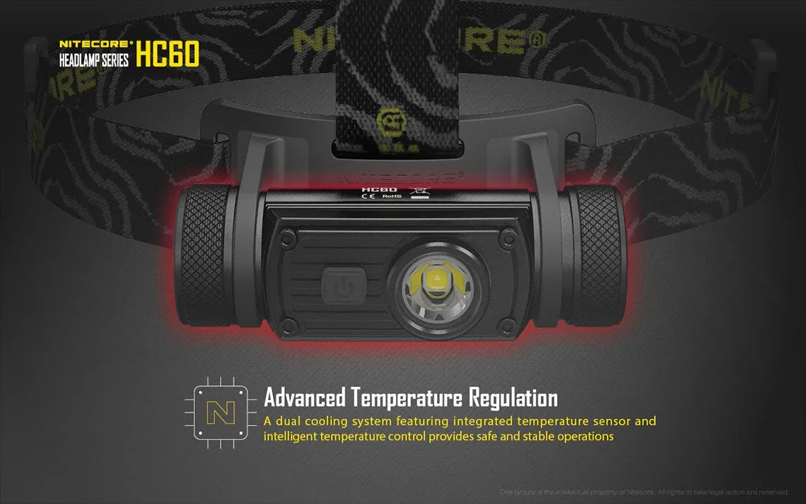 Nitecore HC60 Cree XM-L2 U2 LED Rechargeable Headlamp 1000 Lumens