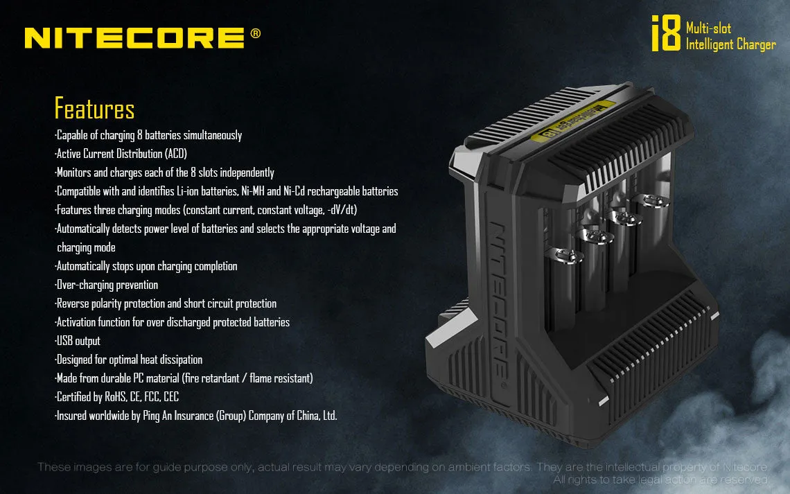 Nitecore i8 Multi Slot Intelligent Charger