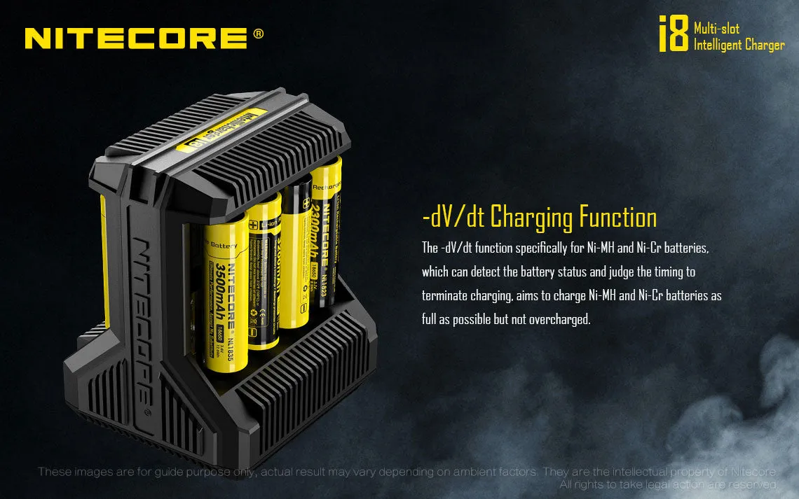 Nitecore i8 Multi Slot Intelligent Charger