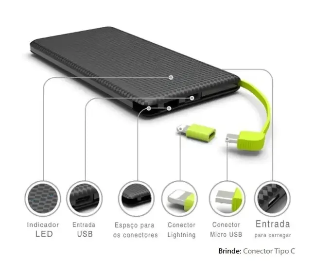 Power Bank 10000 mAh Portable Charger