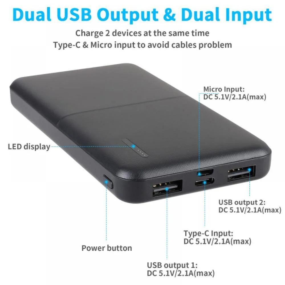 Power Bank Fast Charging With Dual USB Outputs And Type C & Micro Inputs Compatible With IPhone,Android