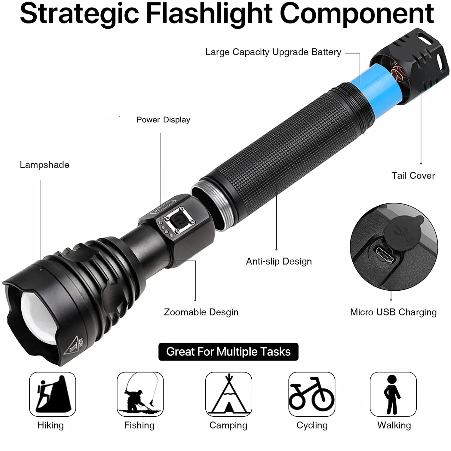 Rechargeable LED Flashlights 100000 High Lumens