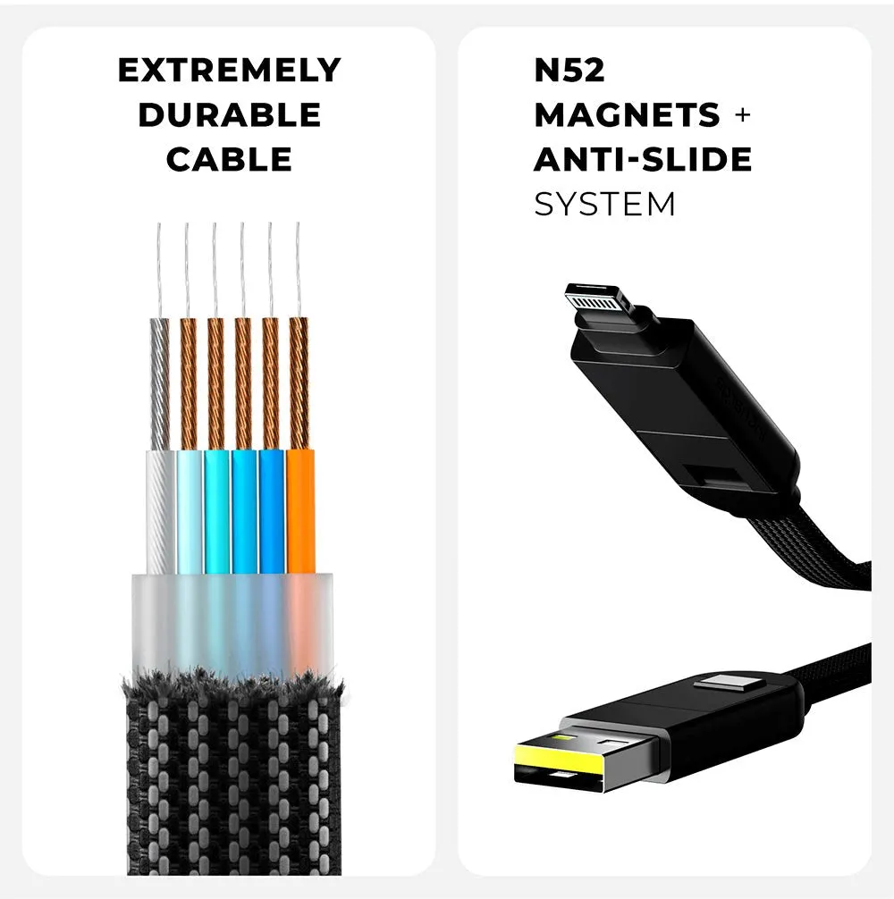 Rolling Square inCharge X Max 6-I-1 Kabel USB-C og USB-A Til Lightning / USB-C / Micro USB - 1,5M - Sort