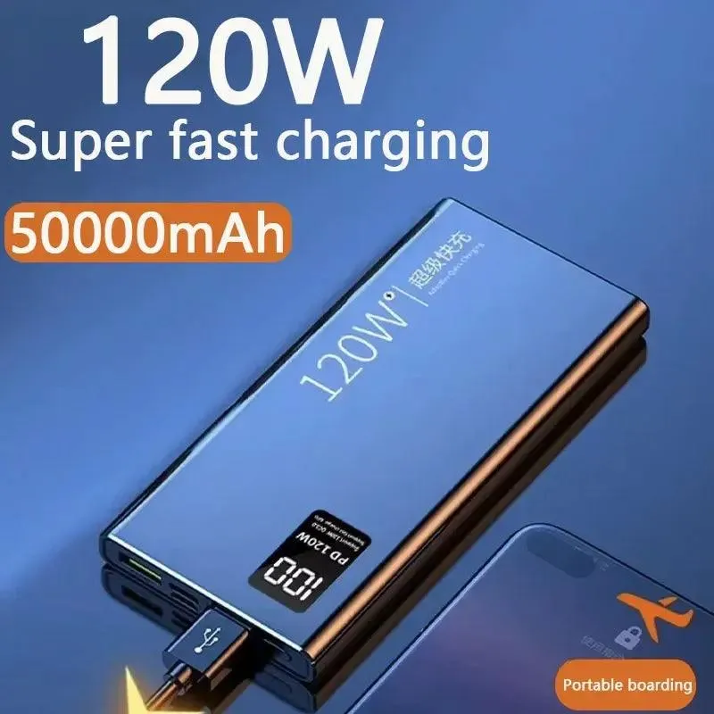 Supercharged Portable Power Bank: High-Capacity Fast Charger for iPhone, Samsung, and Huawei