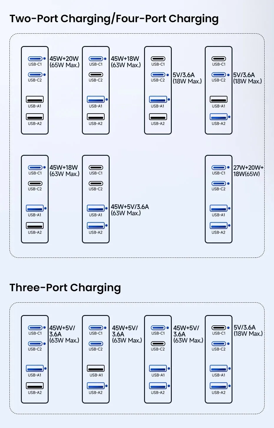 Toocki Charger Charging Station Multi Port 67W GaN USB Charger Desktop Type C PD QC Quick Charge For iPhone MacBook Pro Xiaomi