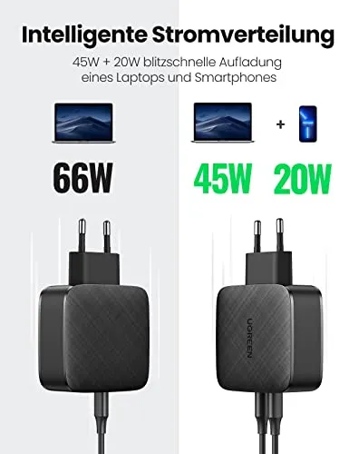 UGREEN 65W USB C Charger 2-Port PD Charger PPS supports 66W