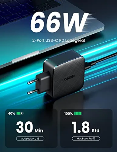 UGREEN 65W USB C Charger 2-Port PD Charger PPS supports 66W